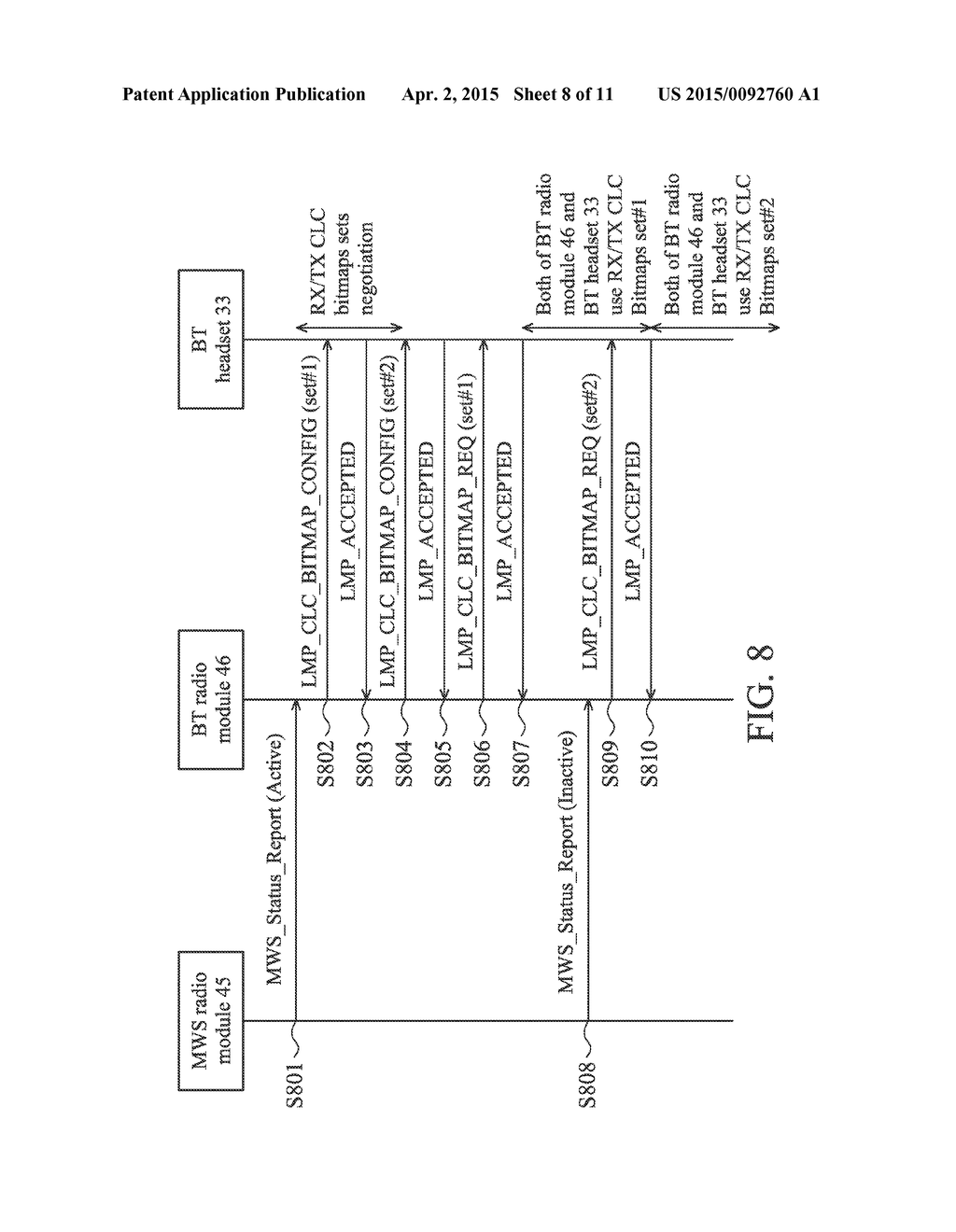 SYSTEMS AND METHODS FOR ACTIVITY COORDINATION IN MULTI-RADIO TERMINALS - diagram, schematic, and image 09