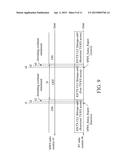 SYSTEMS AND METHODS FOR ACTIVITY COORDINATION IN MULTI-RADIO TERMINALS diagram and image