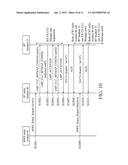 SYSTEMS AND METHODS FOR ACTIVITY COORDINATION IN MULTI-RADIO TERMINALS diagram and image