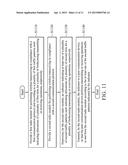 SYSTEMS AND METHODS FOR ACTIVITY COORDINATION IN MULTI-RADIO TERMINALS diagram and image