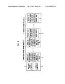 METHOD FOR TRANSMITTING UP LINK CONTROL SIGNAL IN MOBILE COMMUNICATION     SYSTEM diagram and image