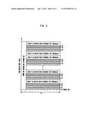 METHOD FOR TRANSMITTING UP LINK CONTROL SIGNAL IN MOBILE COMMUNICATION     SYSTEM diagram and image