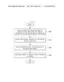 INTERNET PROTOCOL TELEVISION AND OPERATING METHOD THEREOF diagram and image