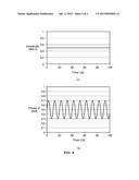 SIGNAL ANALYSIS DEVICE, SYNCHRONIZATION SYSTEM, AND SYNCHRONIZATION METHOD diagram and image