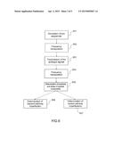 METHOD FOR DETERMINING THE IMPERFECTIONS OF A TRANSMIT PATHWAY AND OF A     RECEIVE PATHWAY OF AN APPARATUS, AND ASSOCIATED RADIO APPARATUS diagram and image