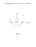 METHOD FOR DETERMINING THE IMPERFECTIONS OF A TRANSMIT PATHWAY AND OF A     RECEIVE PATHWAY OF AN APPARATUS, AND ASSOCIATED RADIO APPARATUS diagram and image