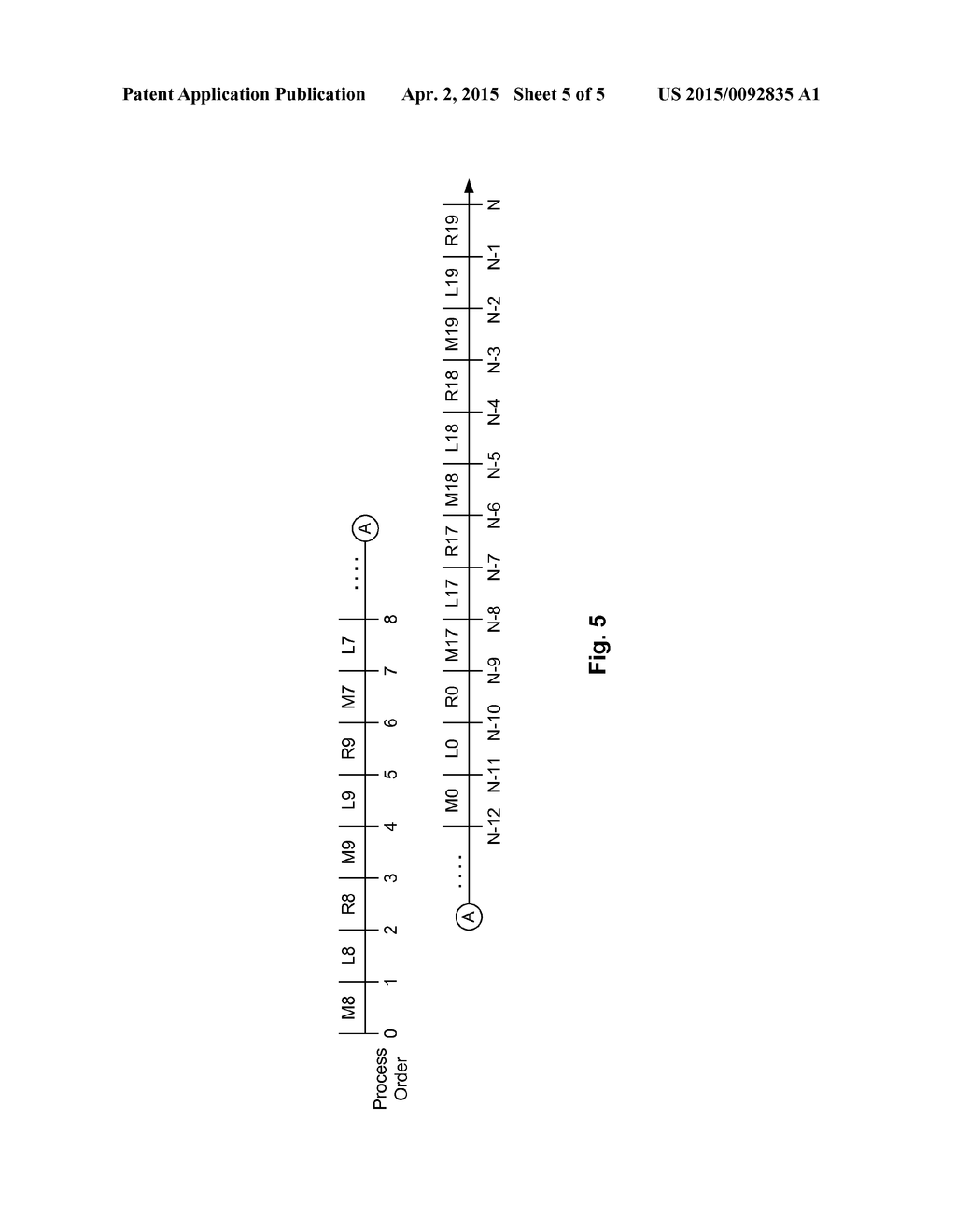 Methods for Comparing a Target Block to a Reference Window for Motion     Estimation during Video Encoding - diagram, schematic, and image 06