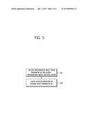 DECODING METHOD AND DEVICE FOR BIT STREAM SUPPORTING PLURALITY OF LAYERS diagram and image