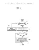 DECODING METHOD AND DEVICE FOR BIT STREAM SUPPORTING PLURALITY OF LAYERS diagram and image