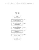 IMAGE CODING METHOD, IMAGE DECODING METHOD, IMAGE CODING APPARATUS, AND     IMAGE DECODING APPARATUS diagram and image