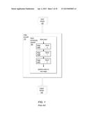 SKIP THRESHOLDING IN PIPELINED VIDEO ENCODERS diagram and image