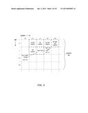 SKIP THRESHOLDING IN PIPELINED VIDEO ENCODERS diagram and image