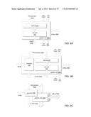 SKIP THRESHOLDING IN PIPELINED VIDEO ENCODERS diagram and image