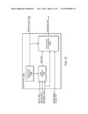 SKIP THRESHOLDING IN PIPELINED VIDEO ENCODERS diagram and image