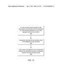 SKIP THRESHOLDING IN PIPELINED VIDEO ENCODERS diagram and image