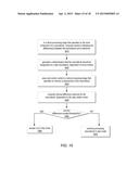 SKIP THRESHOLDING IN PIPELINED VIDEO ENCODERS diagram and image