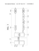 TRANSMITTING APPARATUS, RECEIVING APPARATUS, AND CONTROL METHODS THEREOF diagram and image