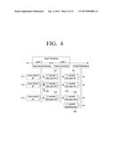 TRANSMITTING APPARATUS, RECEIVING APPARATUS, AND CONTROL METHODS THEREOF diagram and image