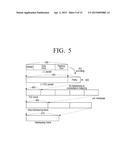 TRANSMITTING APPARATUS, RECEIVING APPARATUS, AND CONTROL METHODS THEREOF diagram and image