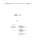 TRANSMITTING APPARATUS, RECEIVING APPARATUS, AND CONTROL METHODS THEREOF diagram and image