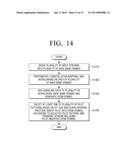 TRANSMITTING APPARATUS, RECEIVING APPARATUS, AND CONTROL METHODS THEREOF diagram and image