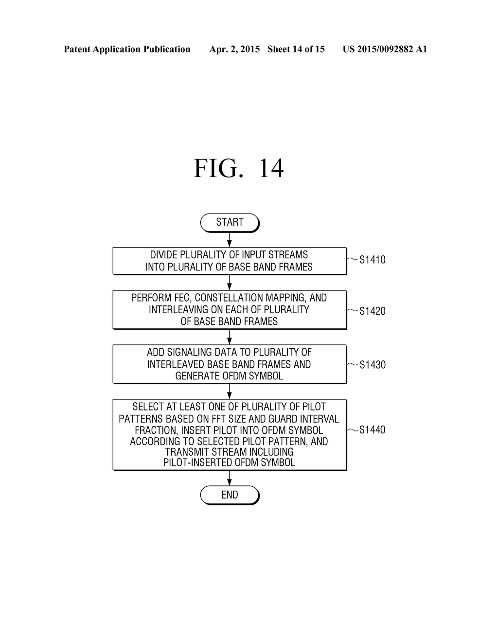 TRANSMITTING APPARATUS, RECEIVING APPARATUS, AND CONTROL METHODS THEREOF - diagram, schematic, and image 15