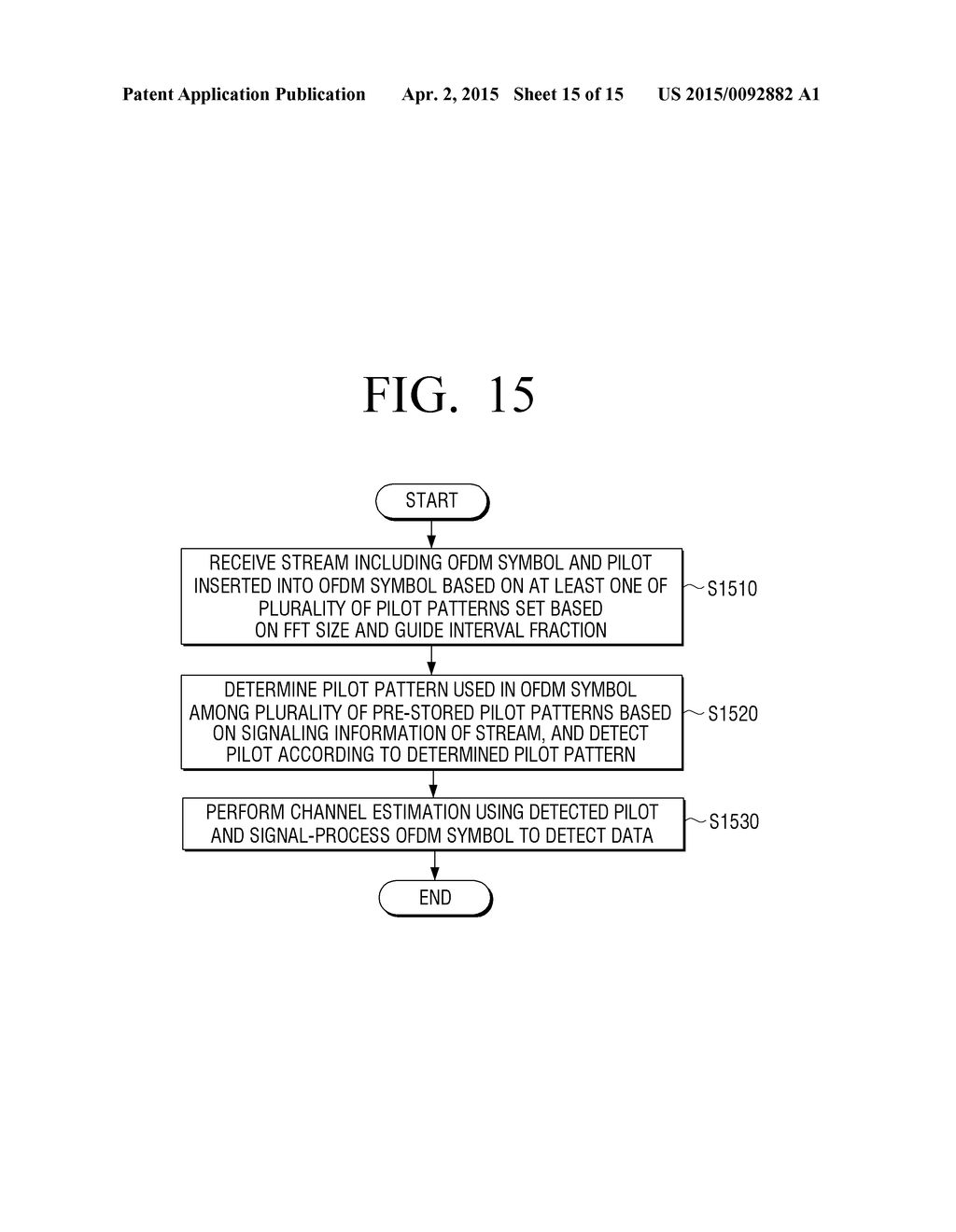 TRANSMITTING APPARATUS, RECEIVING APPARATUS, AND CONTROL METHODS THEREOF - diagram, schematic, and image 16