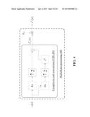 SYSTEMS AND METHODS FOR PROVIDING AND/OR USING AN OFDN-OQAM STRUCTURE diagram and image