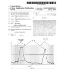 EFFICIENT SIGNAL PROCESSING FOR RECEIVE AND TRANSMIT DBF ARRAYS diagram and image