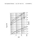 Adaptation Techniques in MIMO diagram and image