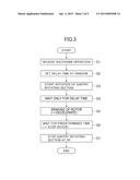 CONTROL METHOD OF RADIATION TOMOGRAPHIC IMAGING APPARATUS, RADIATION     TOMOGRAPHIC IMAGING APPARATUS AND PROGRAM diagram and image