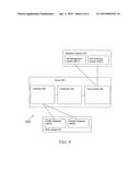 PERSONAL ALLOWED NUMBER SYSTEM diagram and image