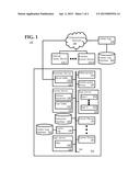 SYSTEM AND METHOD FOR COORDINATED CALL-BACK REVOCATION diagram and image