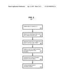 SYSTEM AND METHOD FOR COORDINATED CALL-BACK REVOCATION diagram and image