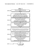 Telecommunications Addressing System and Method diagram and image