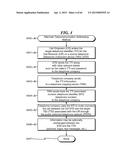 Telecommunications Addressing System and Method diagram and image