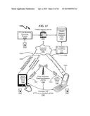 Telecommunications Addressing System and Method diagram and image