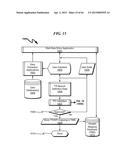 Telecommunications Addressing System and Method diagram and image