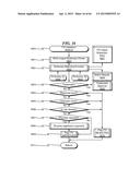 Telecommunications Addressing System and Method diagram and image