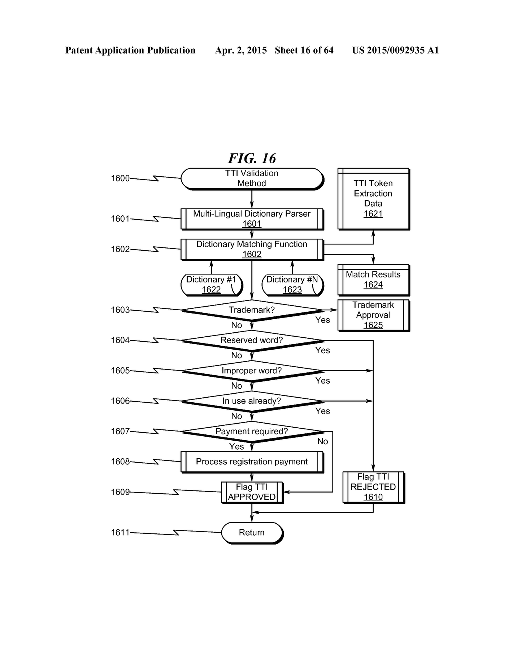 Telecommunications Addressing System and Method - diagram, schematic, and image 17