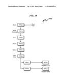 Telecommunications Addressing System and Method diagram and image