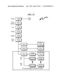 Telecommunications Addressing System and Method diagram and image