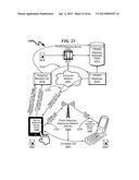 Telecommunications Addressing System and Method diagram and image