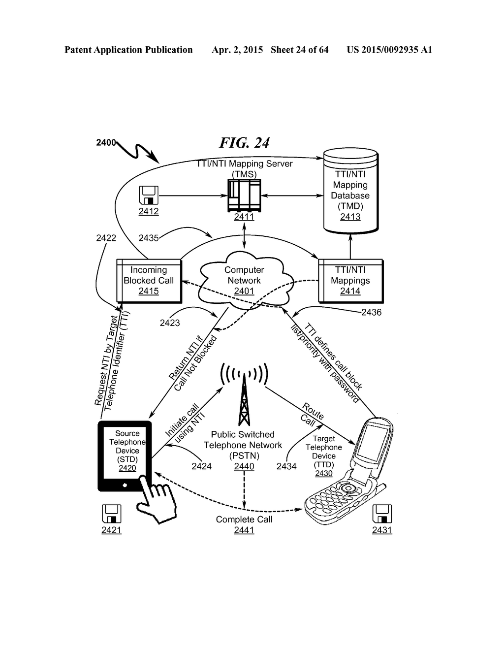 Telecommunications Addressing System and Method - diagram, schematic, and image 25