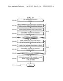 Telecommunications Addressing System and Method diagram and image