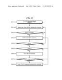 Telecommunications Addressing System and Method diagram and image