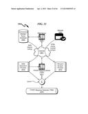 Telecommunications Addressing System and Method diagram and image