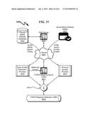 Telecommunications Addressing System and Method diagram and image