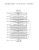 Telecommunications Addressing System and Method diagram and image