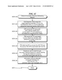 Telecommunications Addressing System and Method diagram and image